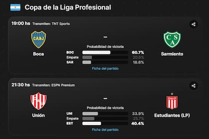 Todos los partidos de la Copa de la Liga 2024 se pueden seguir minuto a minuto en Canchallena