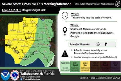 Tormentas severas mantienen bajo alerta de tornado a varios condados del norte de Florida