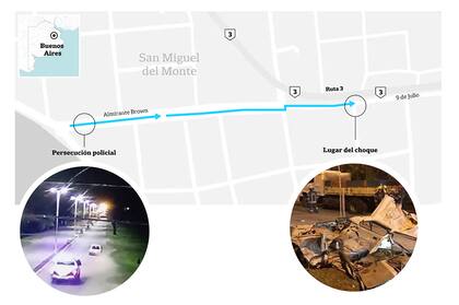 El lugar de la tragedia