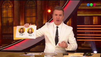 Tras la final de Gran Hermano, el conductor reapareció en las redes sociales y sorprendió con un cambio de look