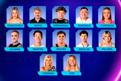 Tras la salida de Paloma, quiénes son los favoritos del público y la lista con todos los porcentajes