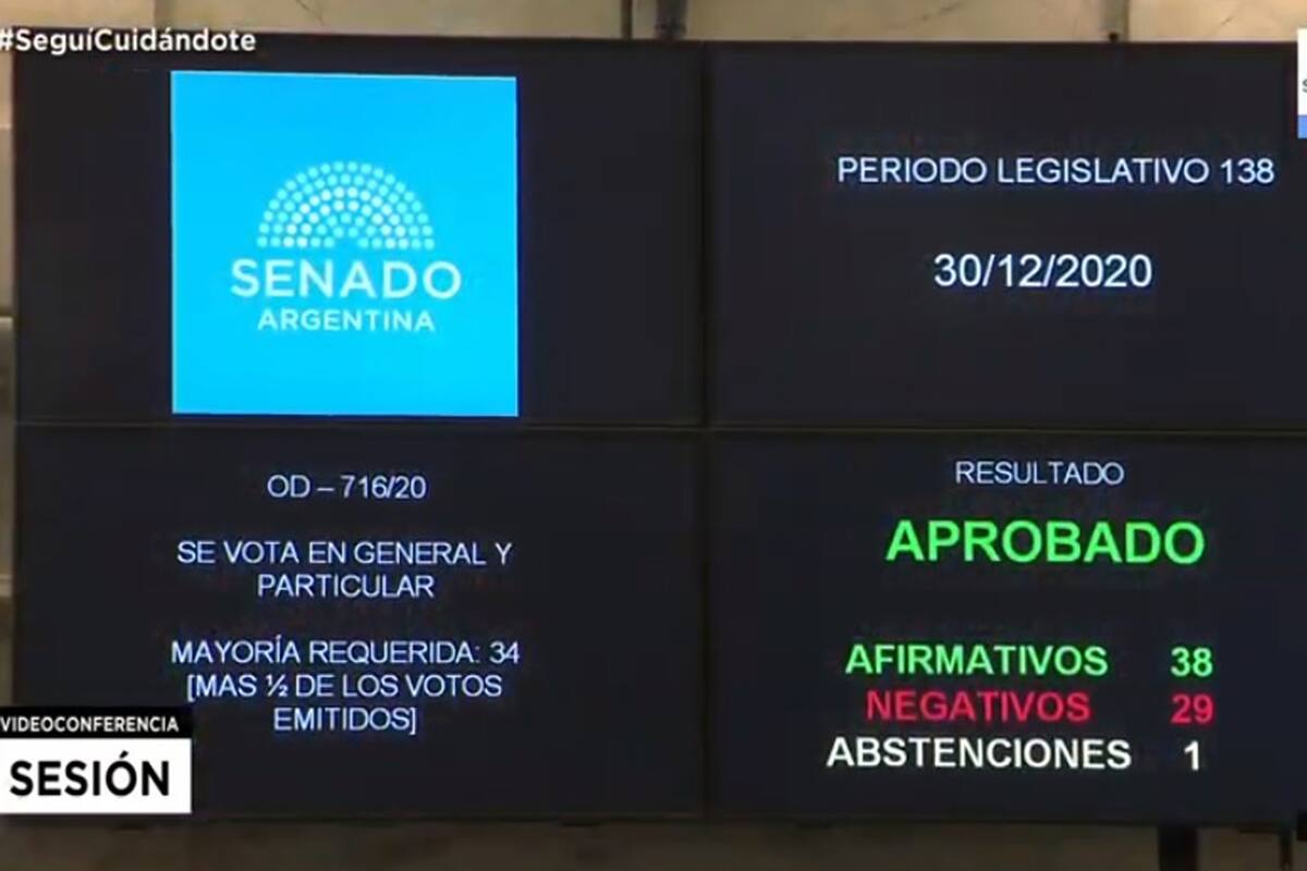 Tras la sanción de la interrupción voluntaria del embarazo; el Poder Ejecutivo tiene un plazo máximo de 10 días para promulgarla