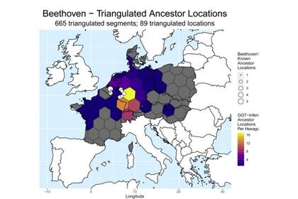 Triangulación geogenética, que muestra las ubicaciones probables de los antepasados autosómicos de Beethoven (Análisis genómicos del cabello de Ludwig van Beethoven Begg, Tristan James Alexander et al. Biología Actual, Volumen 33, Número 8, 1431 - 1447.e22)