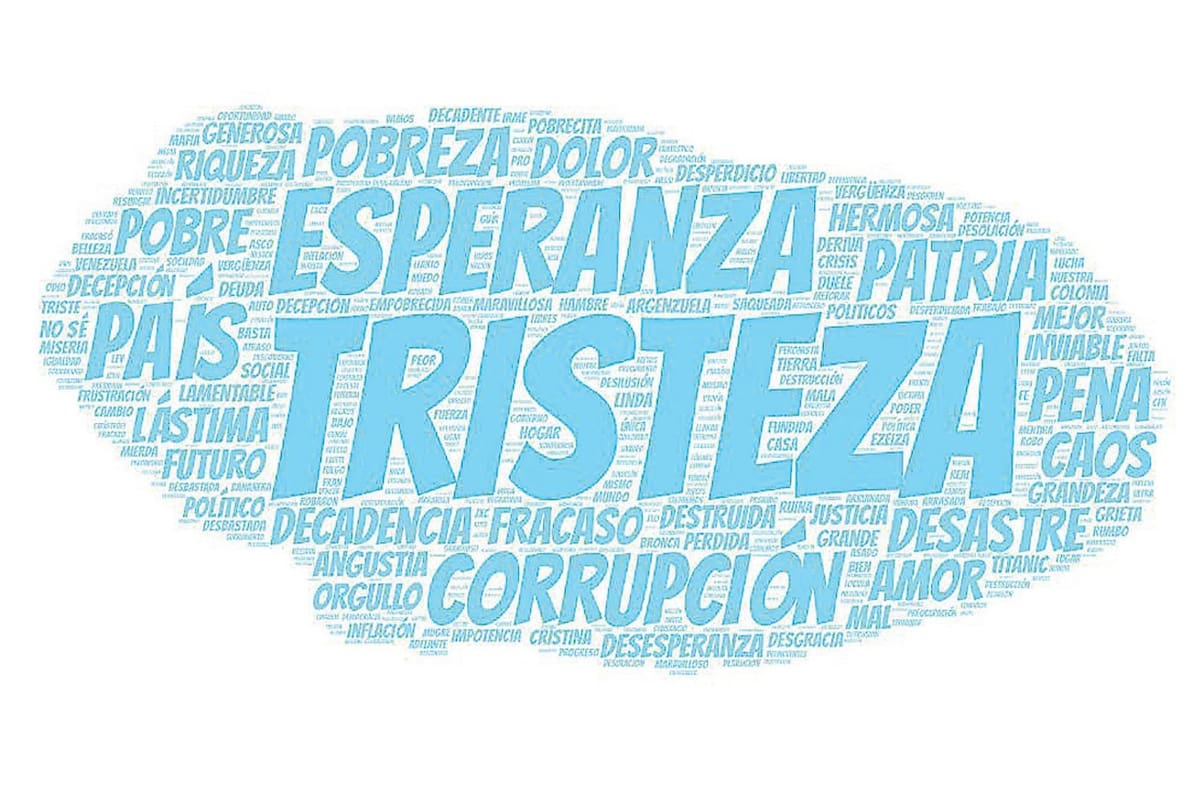 Tristeza, esperanza, corrupción