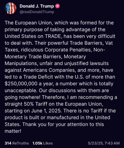 Trump amenazó con el viernes con imponer aranceles del 50% a la Unión Europea a partir del 1 de junio