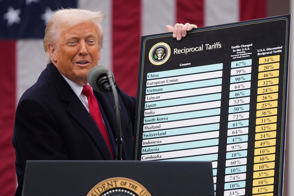 Trump anuncia los aranceles en la Rosaleda de la Casa Blanca, el 2 de abril de 2025