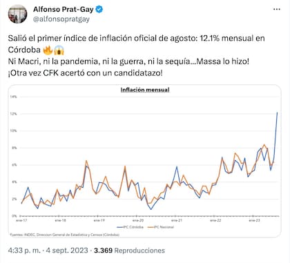 Tuit de Prat Gay sobre la inflación