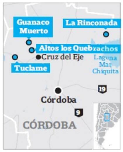 Ubicación