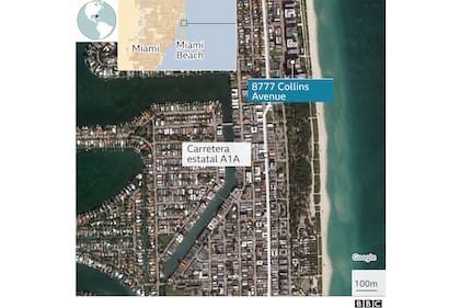 Ubicación geográfica