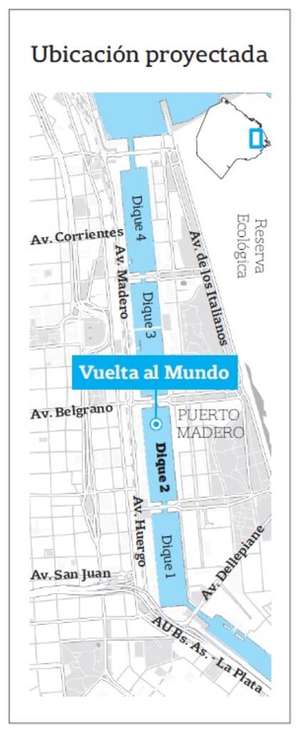 Ubicación proyectada