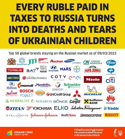 Ucrania escrachó a las empresas que aún hacen negocios con Rusia.