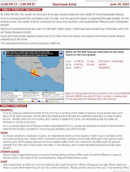 Último informe de la trayectoria del huracán Erick, que bajó a categoría 1
