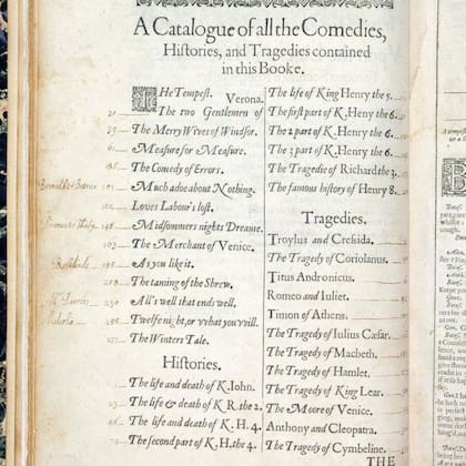 Un antiguo dueño de esta copia del Primer Folio en la colección real británica anotó con su puño y letra algunos de los personajes destacados en el índice de obras
