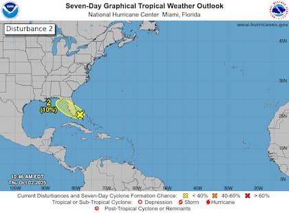 Un área cercana a la península de Florida podría convertirse en una baja presión hacia el fin de semana