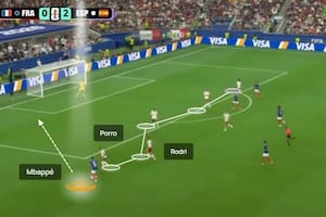 De por qué defiende tan bien y no le hacen goles a… cómo se los podría convertir Argentina