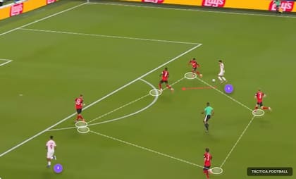 Un ataque de Jordania que, aunque encuentra a Austria defendiendo con superioridad numérica, terminará en chance de gol: la última línea del próximo rival de la selección da ventajas, muestra grietas