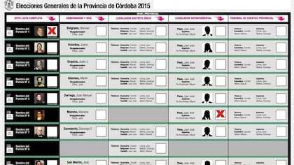Un bosquejo de cómo se ve la boleta única