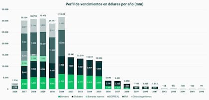 Un calendario muy exigente