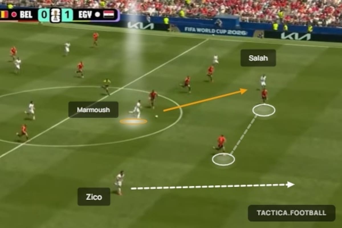 Un contraataque de Egipto ante Bélgica, comandado por Marmoush y con los respaldos de Mo Salah y Zico