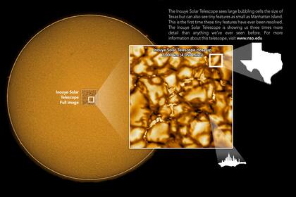 Un detalle de las proporciones dentro de la imagen capturada por el telescopio solar, donde algunas figuras observadas en la superficie de la estrella tienen el tamaño del estado de Texas