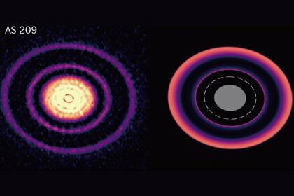 Un disco protoplanetario observado por ALMA (izquierda) y un disco protoplanetario durante la migración planetaria, obtenido de la simulación ATERUI II (derecha)