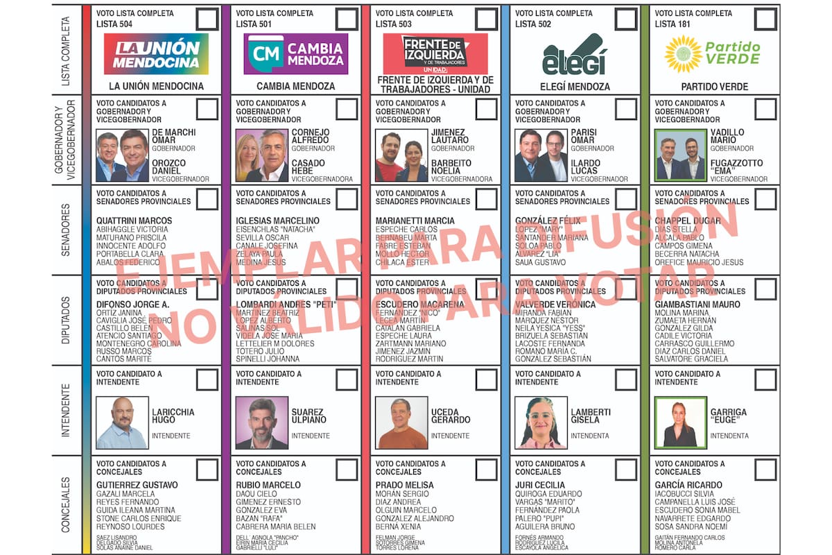 Un ejemplar de la Boleta Única Papel de Mendoza; es similar a la que se utilizará en todo el país el 26 de octubre
