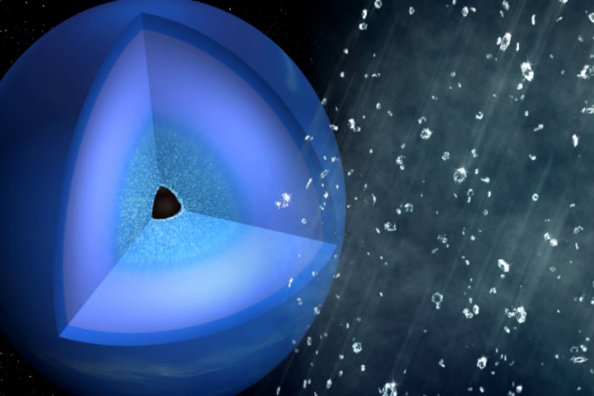 Un equipo de investigación compuesto por científicos alemanes y norteamericanos logró comprender cómo se producen las lluvias de diamantes en Urano y Neptuno