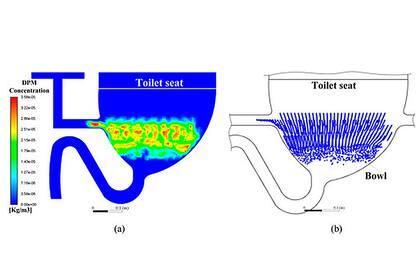Un estudio de física pone el foco en los inodoros como fuente de contagio