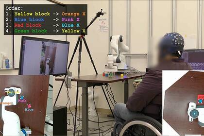 Un grupo en California usó un gorro con electrodos combinado con un sistema de inteligencia artificial que infiere la intención del usuario; evita la cirugía necesaria para insertar físicamente un chip en el cerebro del paciente