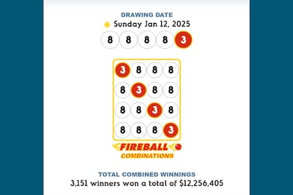 Un jugador eligió la combinación 8-8-8-8 para seguir el consejo de un viejo amigo y acertó todos los números ganadores de Pick 4 (North Carolina Education Lottery)