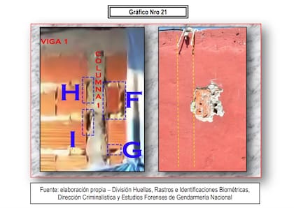 Un ladrillo colocado diferente al resto sirvió para identificar la pared de fondo del video y determinar así que se grabó en una casa de Tobar. Foto del peritaje