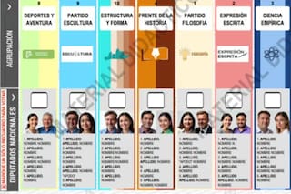 Las desinformaciones más comunes a las que hay que estar atento