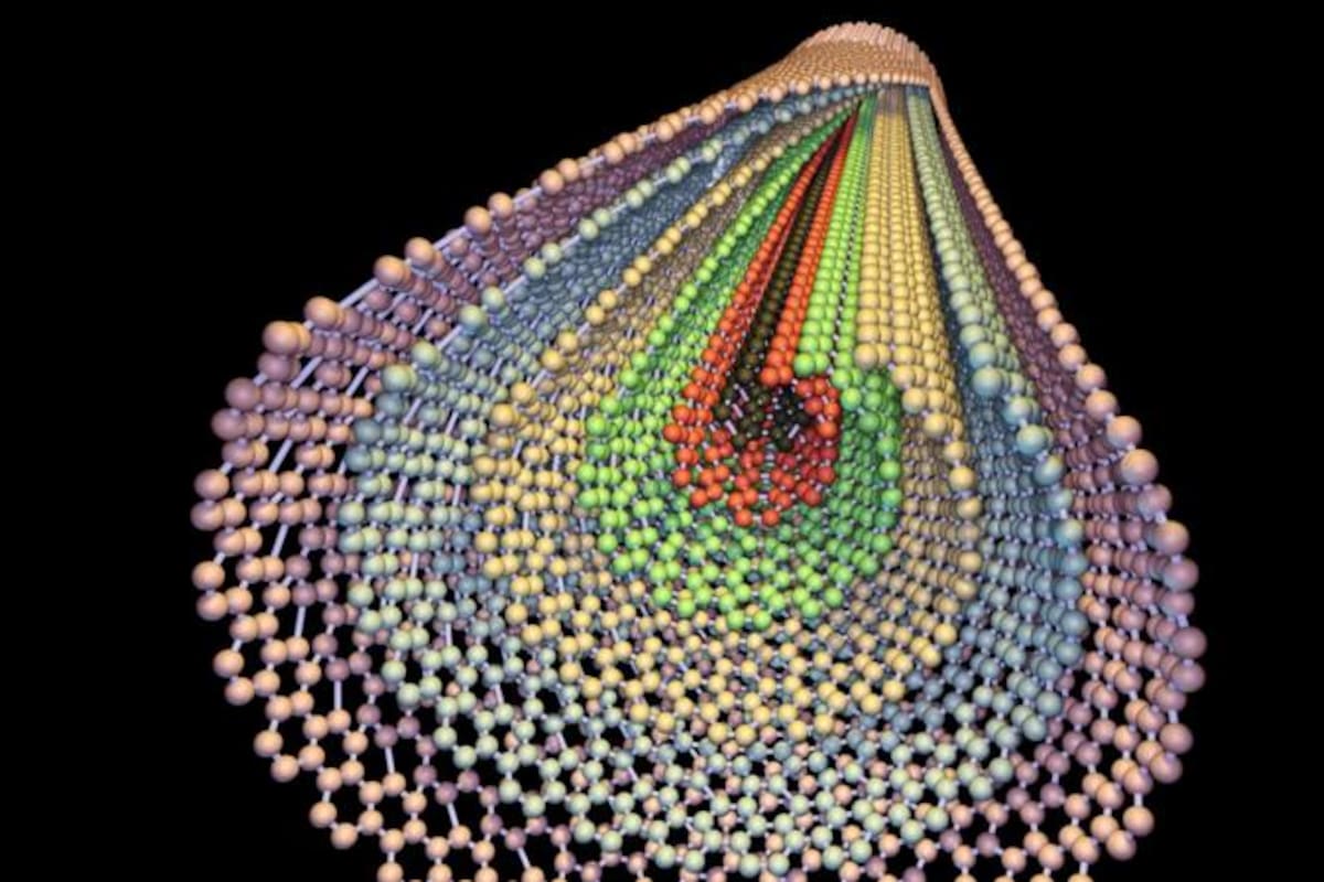 Un nanotubo de paredes múltiples que se abre y despliega para crear láminas largas y delgadas.