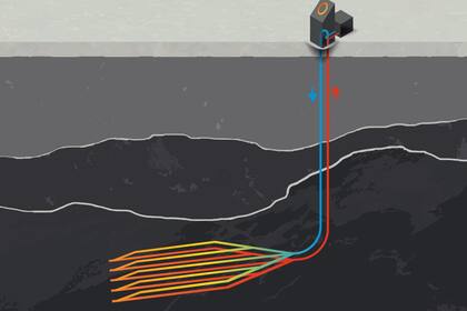 Un nuevo sistema geotérmico usa pozos de gran profundidad (más de 4 km) para calentar agua usando el calor de las rocas, y así generar electricidad y calefacción