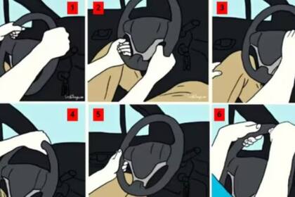 Un nuevo test de personalidad que es furor en las redes sociales