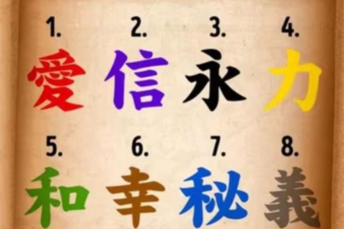 Un nuevo test de personalidad te hará adentrar en la cultura china y sus símbolos