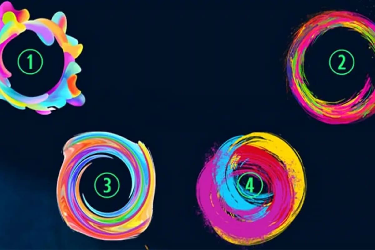 Un nuevo Test definirá tu personalidad