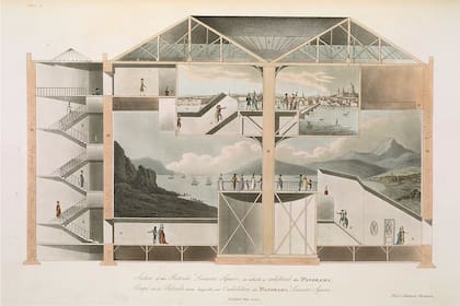 Un panorama dibujado por Robert Barker, donde se muestra la experiencia inmersiva del visitante