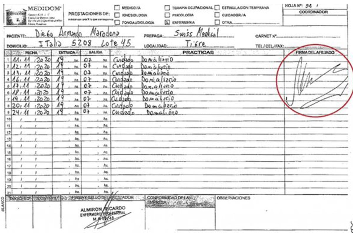 Un peritaje determinó que falsificaron la firma de Maradona en una planilla de enfermeros