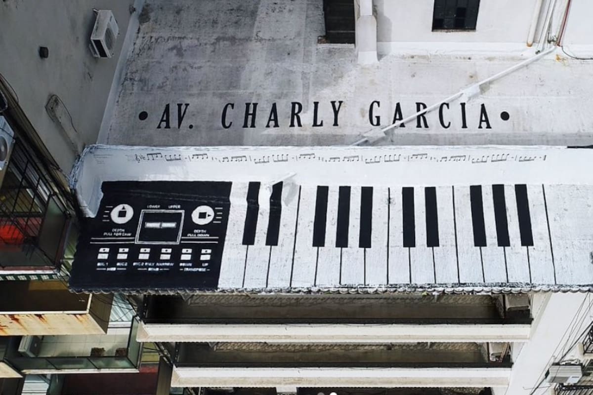 @perfilocortante y @tianfirpo en la realización del mural del piano gigante en la azotea de Charly García