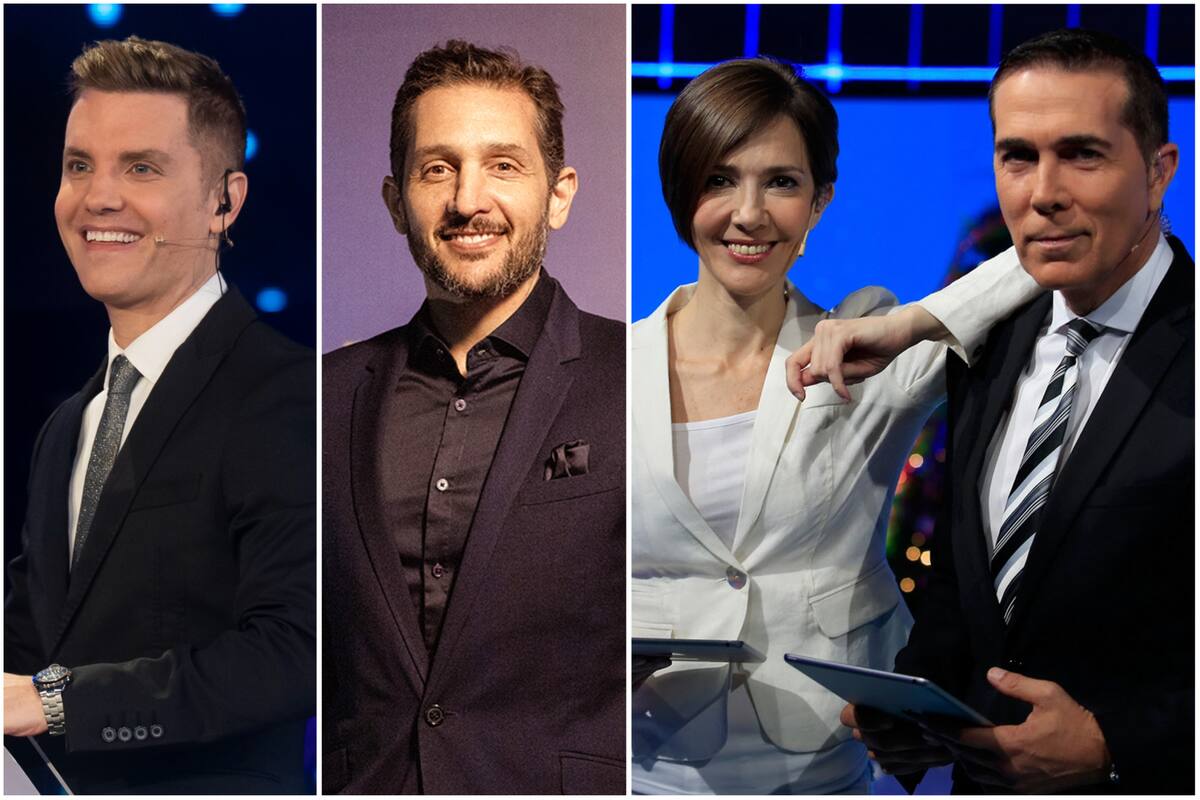 Un reality y las noticias, la fórmula de Telefe para ganar el día con amplia diferencia por sobre eltrece