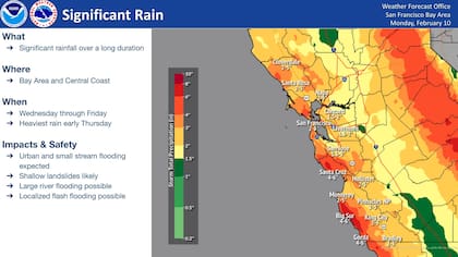 Un río atmosférico traerá lluvias intensas a partir del martes, con acumulaciones de hasta 75 mm en la bahía y 125 mm en zonas montañosas costeras