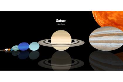 Un sitio con mucha perspectiva