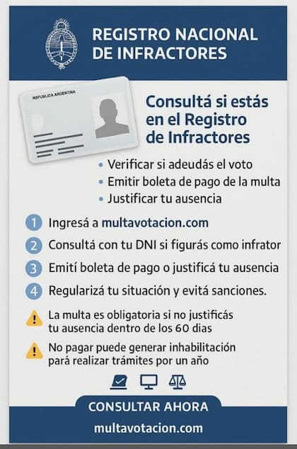 Un sitio falso que se hace pasar por legítimo para saldar multas por no votar