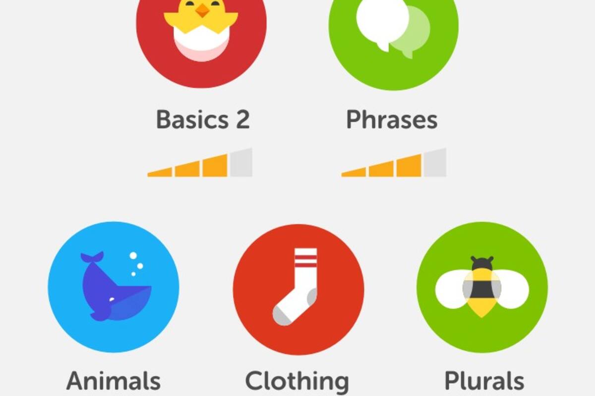 Un test del MIT y varias aplicaciones móviles y sitios web ayudan para que la tarea de aprender un nuevo idioma sea más sencilla y pueda realizarse en cualquier momento y lugar; aquí, una guía para empezar a saldar esa cuenta pendiente. En la imagen, la popular app Duolingo