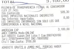 El derecho a saber cuánto pagamos de impuestos sigue avanzando demasiado lento