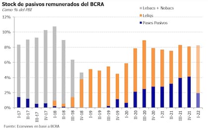 Una amenaza constante