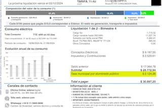Al menos 11 intendentes del conurbano logaron fallos para eludir la resolución de Caputo sobre las tasas
