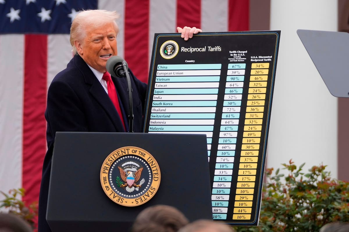 Una coalición de 25 estados de EE.UU. demandó al gobierno de Donald Trump ante el Tribunal de Comercio Internacional por una nueva ronda de aranceles