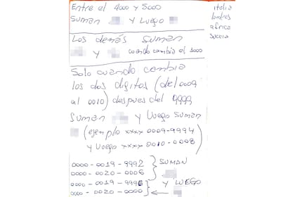 Una de las anotaciones en el cuaderno secuestrado en el allanamiento